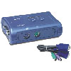 Switches KVM