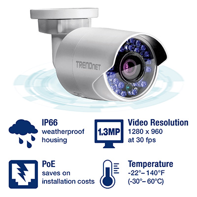 TV-IP 322WI Indoor / Outdoor 1.3 MP HD WiFi IR Network Camera (Version v1.0R) 