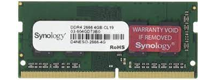 SYNOLOGY RAM